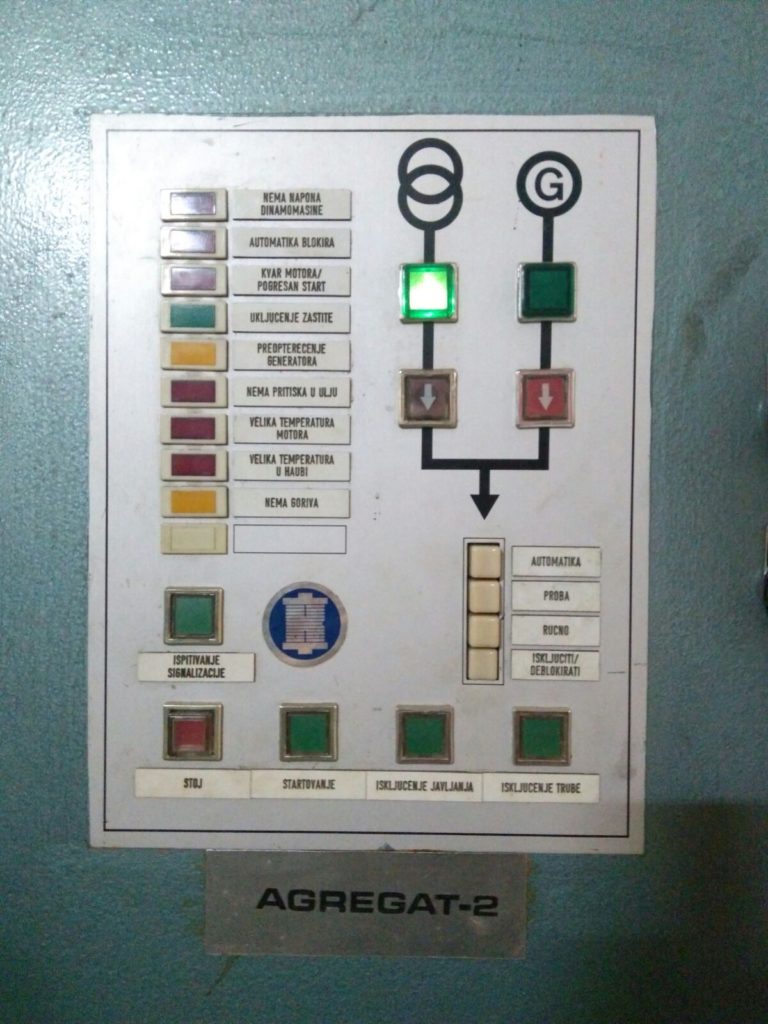 Bunker - Commanding Board